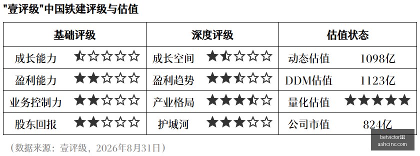 腾讯电竞馆,新地标,携手品牌共,betvictor中文官网,betvictor中文App,betvictor中文下载,betvictor中文登录,betvictor中文平台