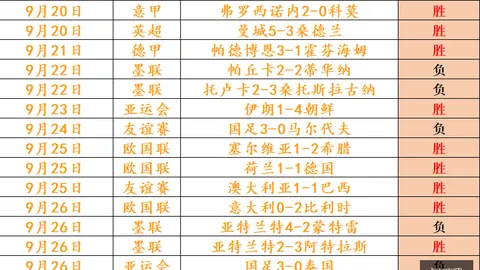 西班牙女篮对决美国女篮betvictor中文登录：赛况解析指南